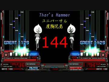 【高速リズミング】Thor's Hammerは何連打か数えた