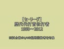 プロ野球【セ・リーグ】歴代代打首位打者　1950～2012