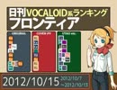 日刊VOCALOID系ランキング フロンティア 2012/10/15