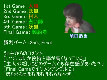 SIREN人狼　Final Game　お茶会