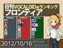 日刊VOCALOID系ランキング フロンティア 2012/10/16