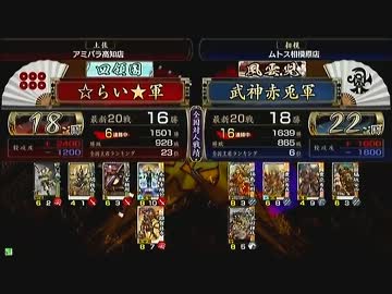 戦国大戦 頂上対決 2012/10/16 ☆らい★軍 VS 武神赤兎軍