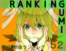 GUMI新曲ランキング#52