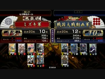 戦国大戦 我こそは毘！Part37