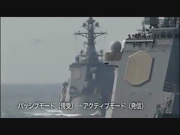 現代の艦隊戦