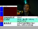 保険証を見せる三助こと唯我氏～アンチとの戦い～