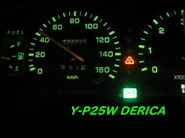 お前のバイクはどのクラスの四輪と同じ加速？ 44th