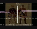 【MIDI】FFT 緊迫1【耳コピ】