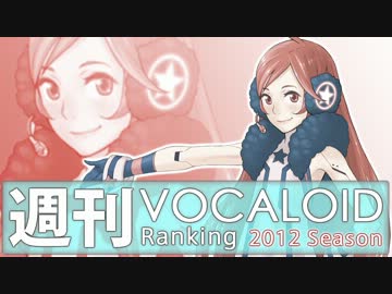 週刊VOCALOIDとUTAUランキング　#264・206