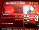 【CPU】変態ランカーの物凄く地味な麻雀格闘倶楽部24α【ｱｼｽﾄ厨】