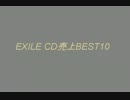 EXILE