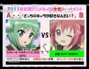 2011年総合アニメキャラ人気トーナメント(女性)part１