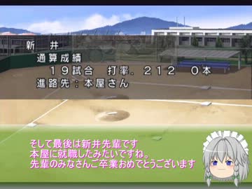 【ゆっくり実況】霊夢達が栄冠を掴むようです第3話