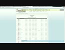 CodeChef Cook-off 2012 October (競技プロするよ 第214回) Part 6/6