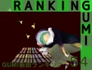 GUMI新曲ランキング#54