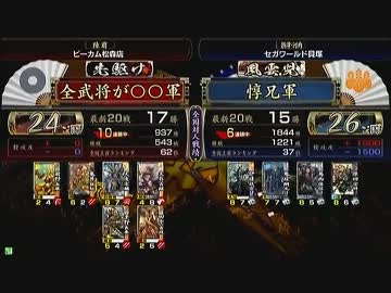 戦国大戦　頂上対決　2012/10/31　全武将が〇〇軍　VS　惇兄軍