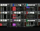 【simutrans】大内湖地方開発記SecondSeason　３話