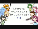 【Elona＋】人外だけどサウスティリスを冒険しようと思う+18【字幕実況】