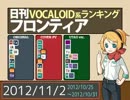 日刊VOCALOID系ランキング フロンティア 2012/11/2