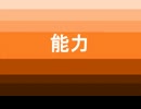 【自作曲】能力(はむねまぼる)