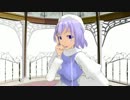 MMDテスト