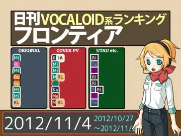 日刊VOCALOID系ランキング フロンティア 2012/11/4