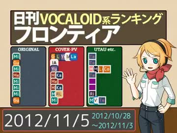 日刊VOCALOID系ランキング フロンティア 2012/11/5