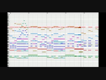 【東方アレンジ】非想天則な日