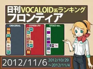 日刊VOCALOID系ランキング フロンティア 2012/11/6