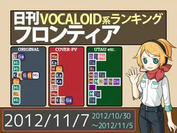 日刊VOCALOID系ランキング フロンティア 2012/11/7