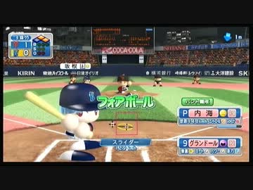 [パワプロ2012] マイライフ 気ままに投手 pt.28 15年開幕～4月中旬まで