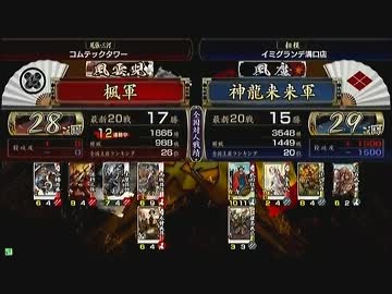 戦国大戦　頂上対決　2012/11/7　楓軍　　VS　神龍来来軍