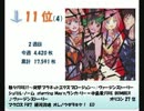 アニメ・ゲーム等　2012年11月12日付け週間シングルCDランキングTOP30