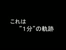 １分実況１周年記念動画は１分まで！
