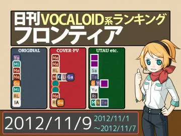 日刊VOCALOID系ランキング フロンティア 2012/11/9