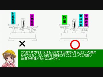 アイアイとゆっくりの経済講座88「トレードオフ」