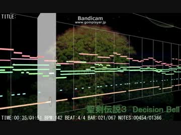 【MIDI】聖剣伝説３ Decision Bell【耳コピ】