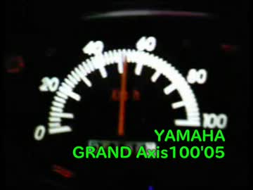 お前のバイクはどのクラスの四輪と同じ加速? 55th