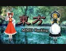 【MMD】 東方MMD Ranking 2012-10月