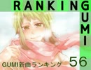 GUMI新曲ランキング#56