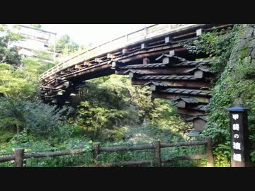 それじゃ自転車で日本一周してきます（東京都世田谷区～山梨県甲府市）