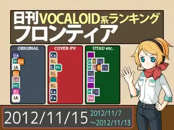 日刊VOCALOID系ランキング フロンティア 2012/11/15