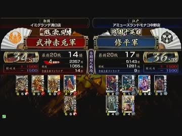 戦国大戦　頂上対決　2012/11/14　武神赤兎軍　VS　修平軍