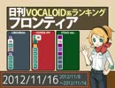 日刊VOCALOID系ランキング フロンティア 2012/11/16
