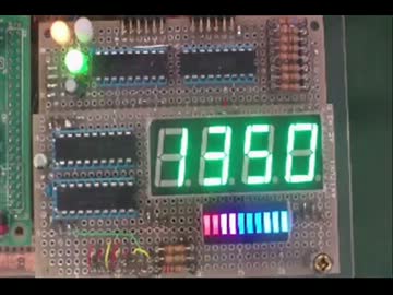 ◆電力を見える化！Smart Meter(スマート メーター)製作課題