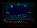 きょどりながら実況　＊遊戯王カプセルモンスター＊part１