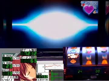 通常時ハーレムフリーズandアフター