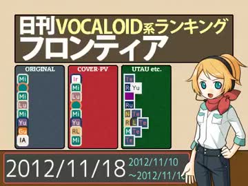 日刊VOCALOID系ランキング フロンティア 2012/11/18