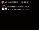 【東方卓遊戯】東方姉妹遊戯　ｲﾝﾀｰﾙｰﾄﾞ１【ソードワールド2.0】