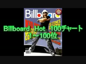 2012年11月24日付Billboard Hot 100チャート　（11月第4週）